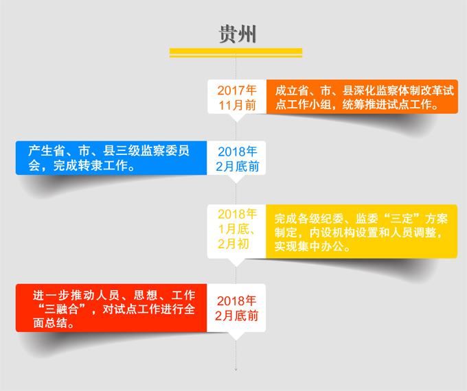 四个意识的内容 1510286850111155.jpg